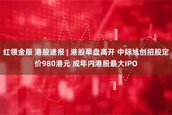 红领金服 港股速报 | 港股早盘高开 中际旭创招股定价980港元 成年内港股最大IPO